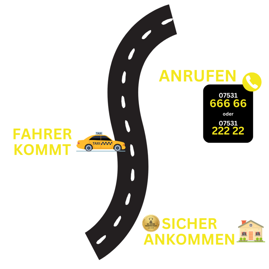 Taxizentrale Konstanz